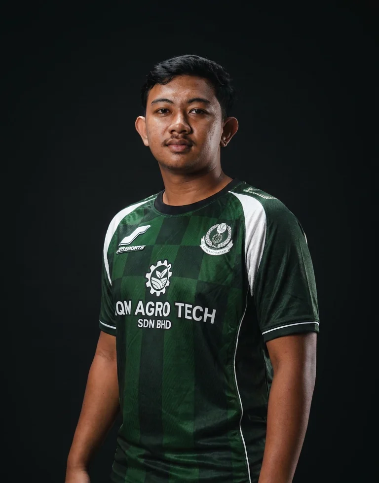Muhammad Aidil